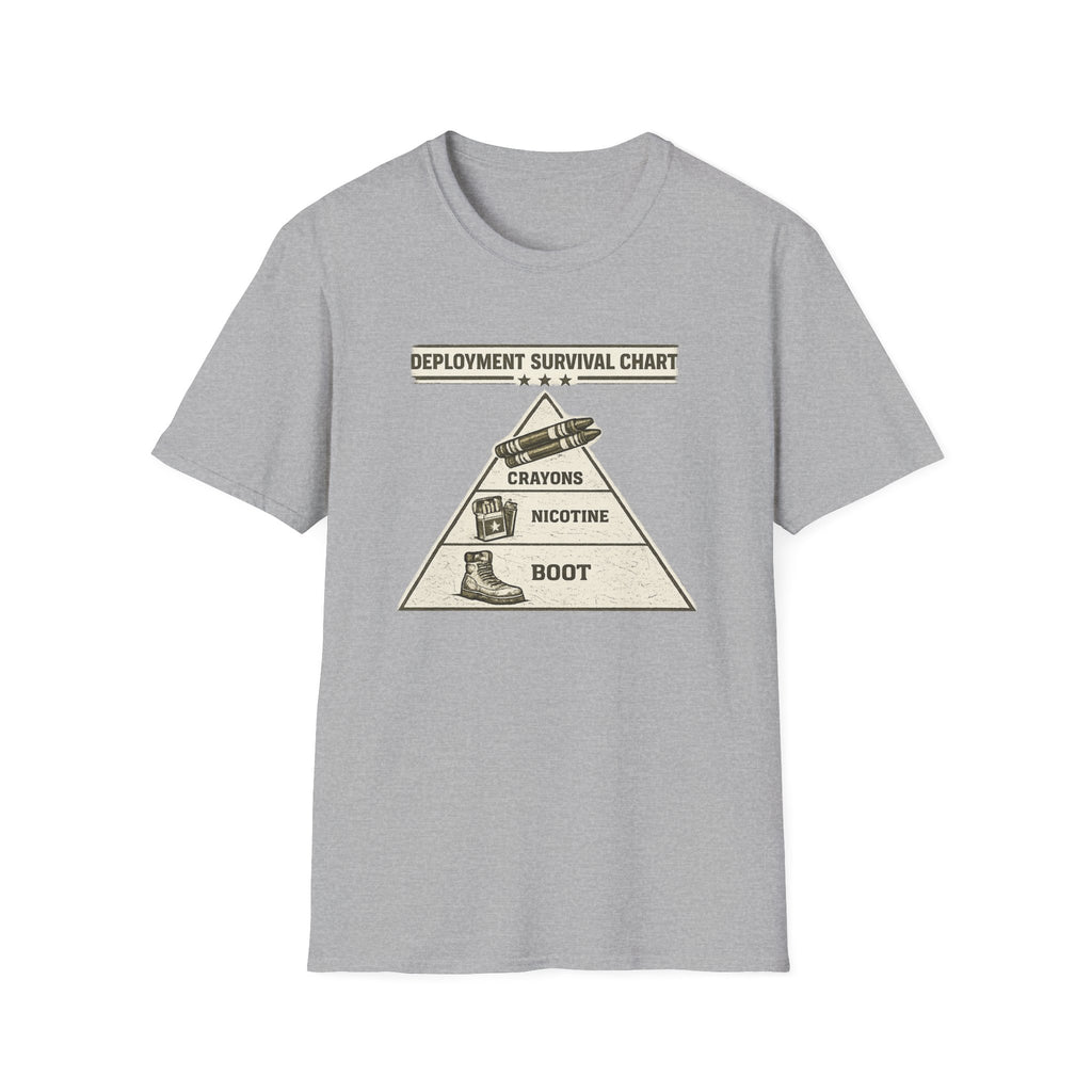 Deployment Survival Chart - Premium T-Shirt