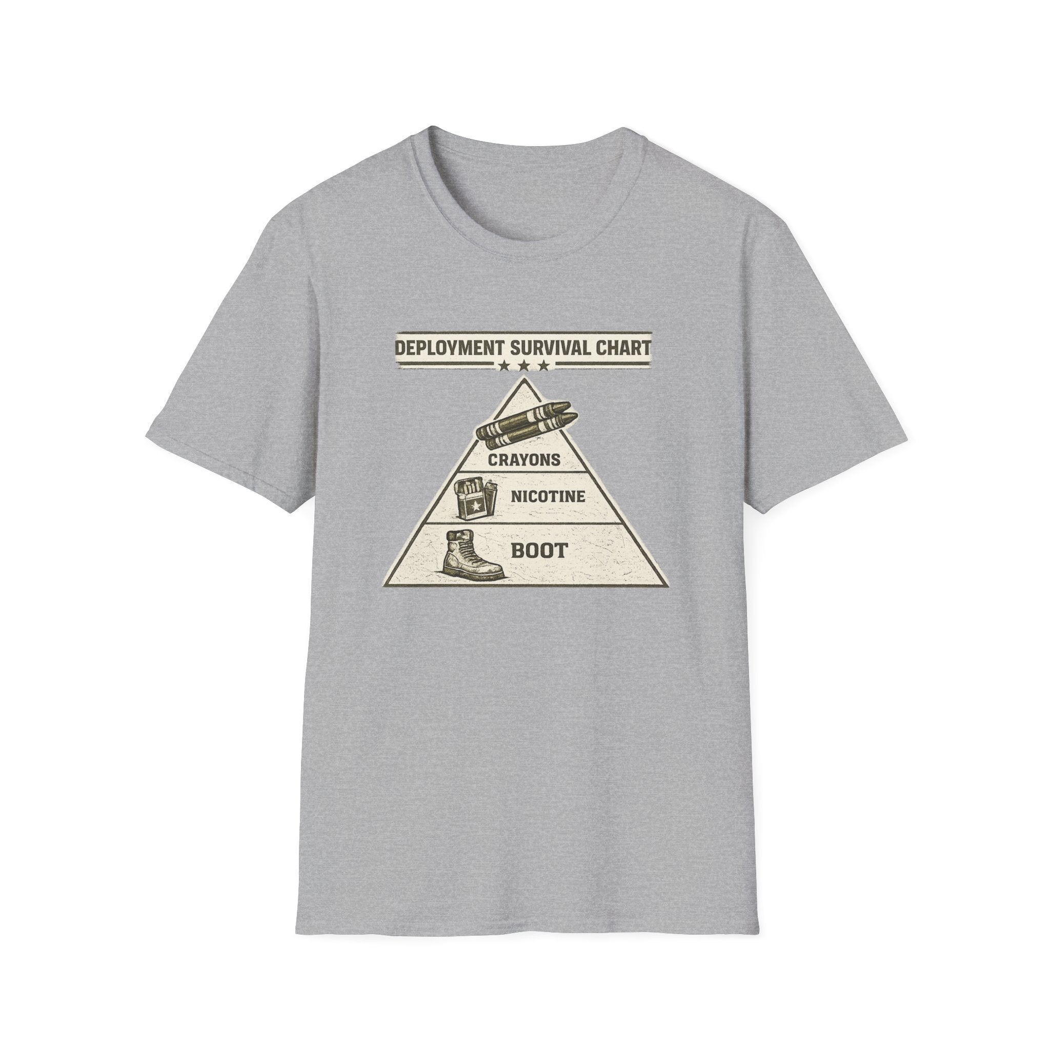 Deployment Survival Chart - Premium T-Shirt