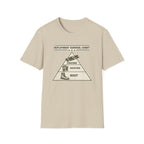 Deployment Survival Chart - Premium T-Shirt