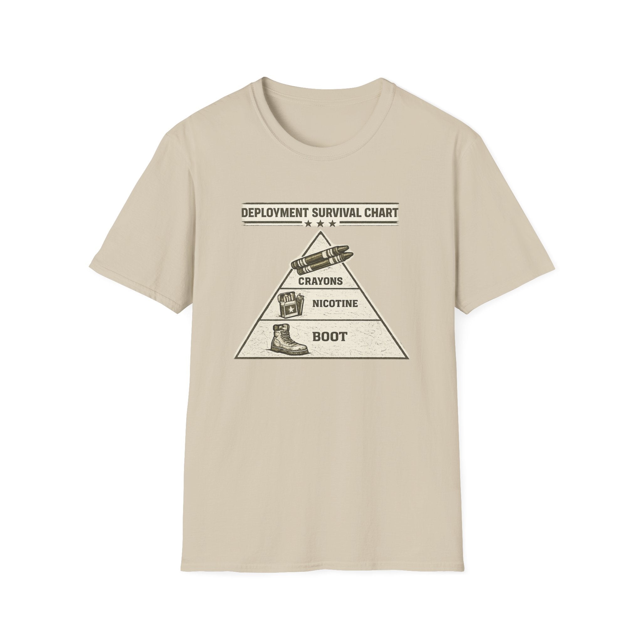 Deployment Survival Chart - Premium T-Shirt