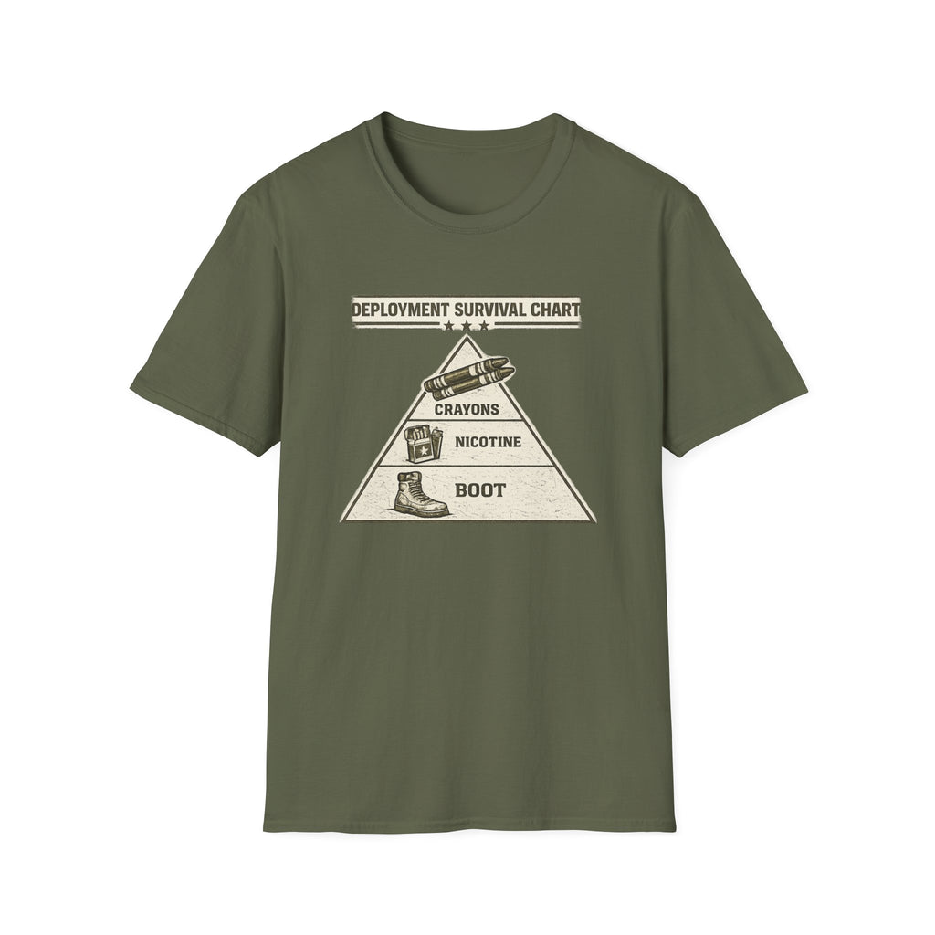 Deployment Survival Chart - Premium T-Shirt