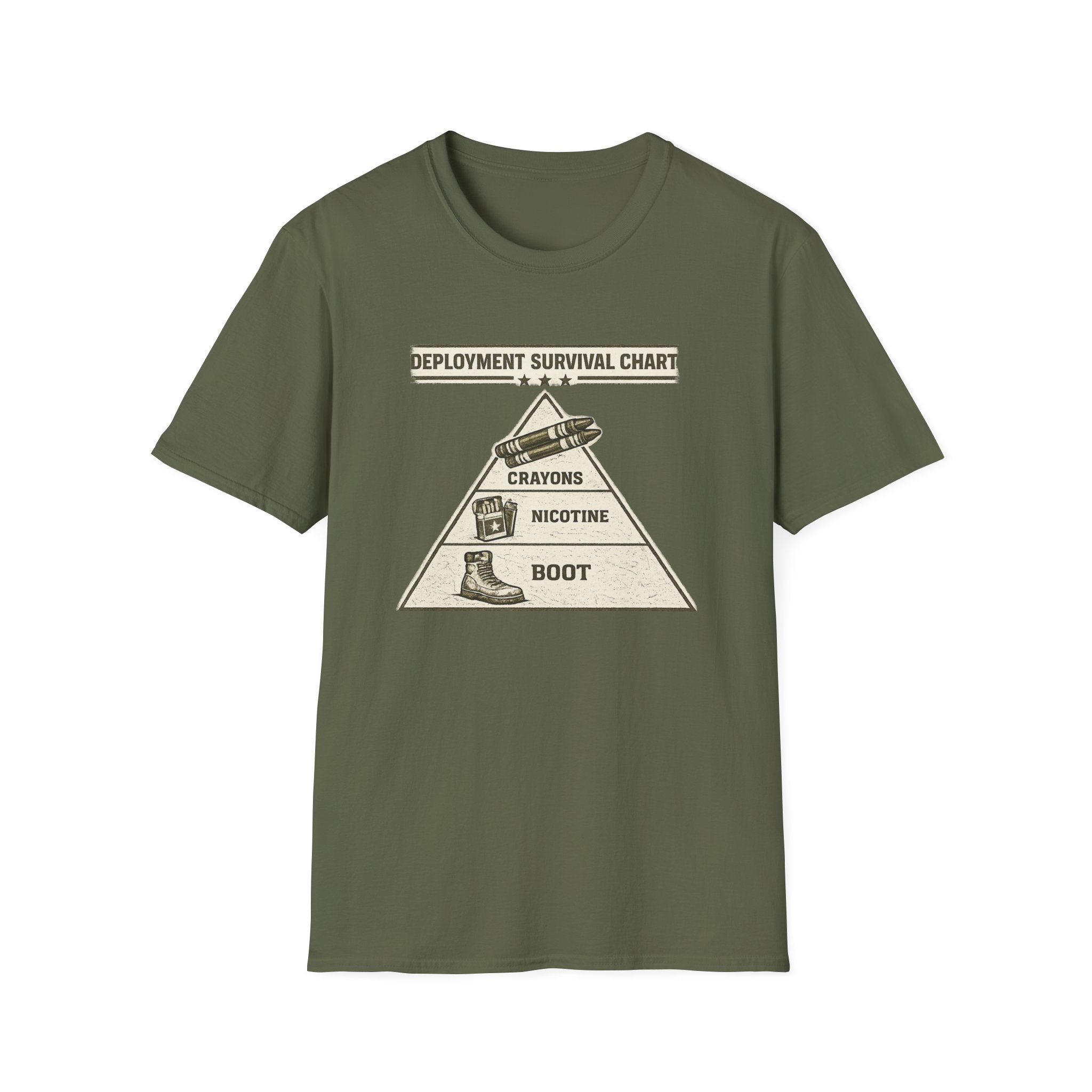 Deployment Survival Chart - Premium T-Shirt