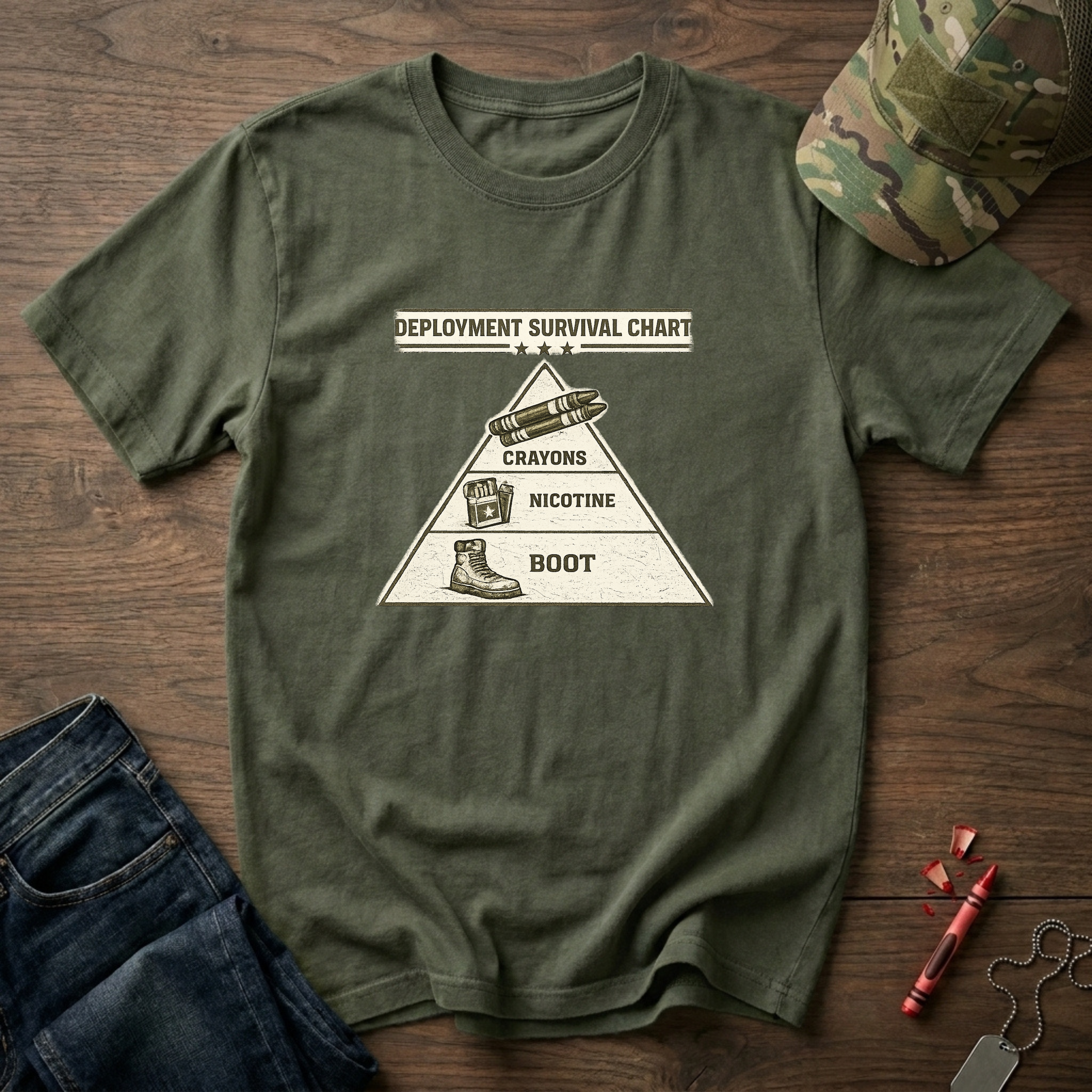 Deployment Survival Chart - Premium T-Shirt