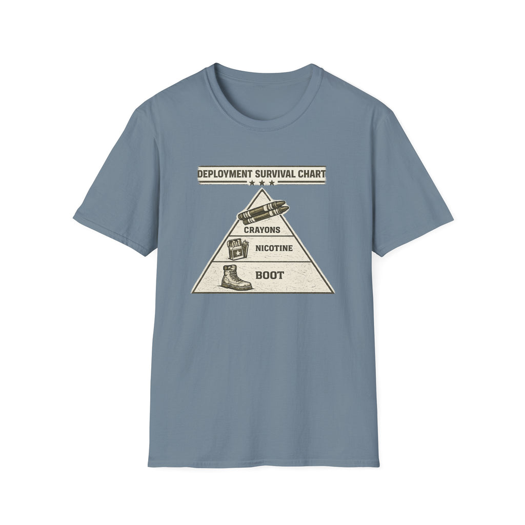 Deployment Survival Chart - Premium T-Shirt