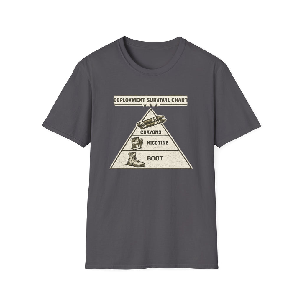 Deployment Survival Chart - Premium T-Shirt
